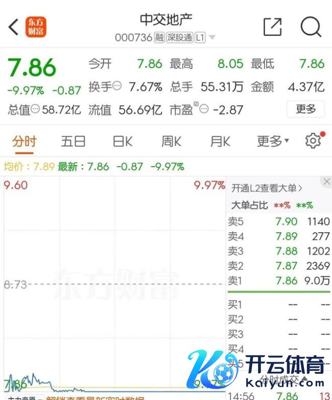 2025年第一家“退房”确立商出现了！