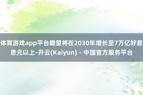 体育游戏app平台瞻望将在2030年增长至7万亿好意思元以上-开云(Kaiyun) - 中国官方服务平台